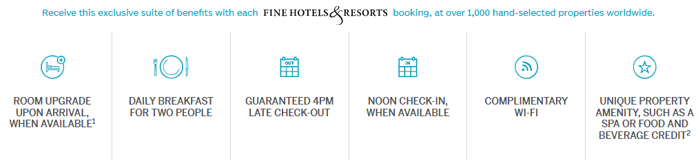 Fine Resort Hotels